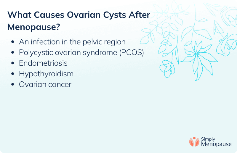 What Causes Ovarian Cysts After Menopause