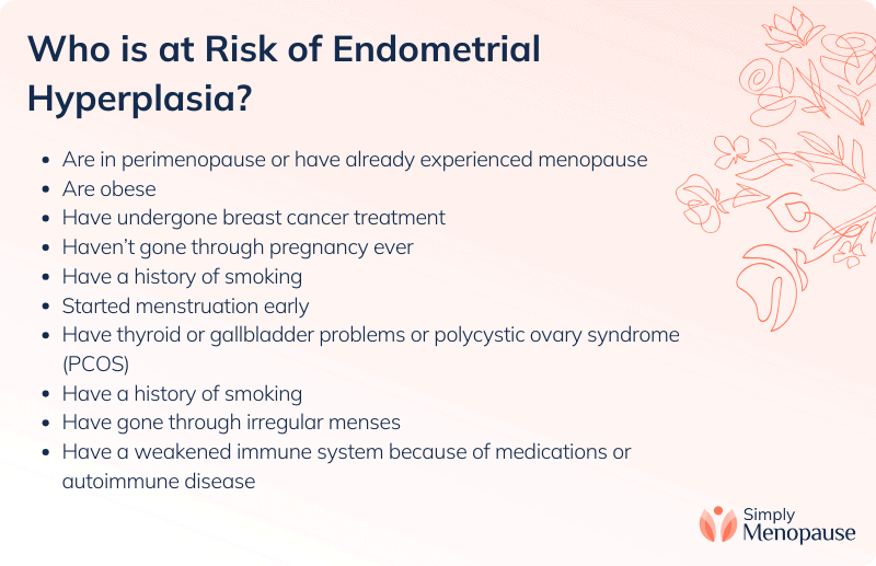Who is at Risk of Endometrial Hyperplasia